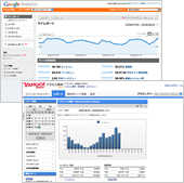 GoogleAnalytics、Yahoo!アクセス解析