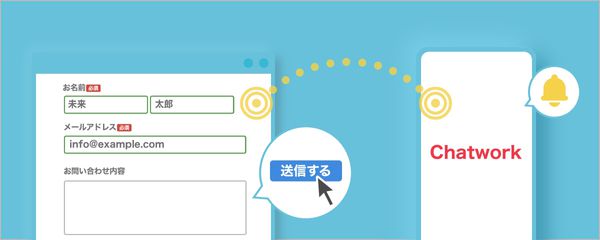 Chatwork機能連携