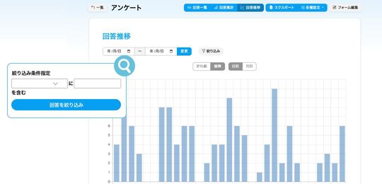 回答をグラフで確認