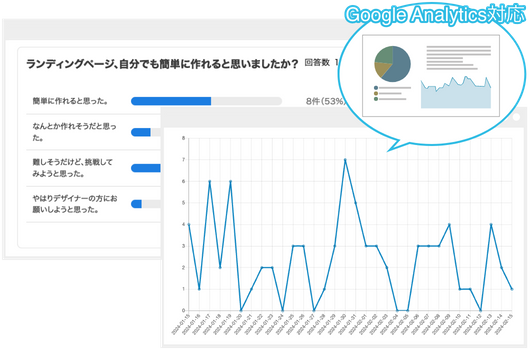 回答を集めて分析する