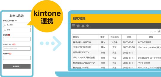 簡単に連携したフォームを作成可能