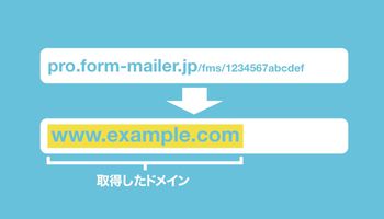 【初心者向け】簡単！フォームメーラーで独自ドメインを設定してみた