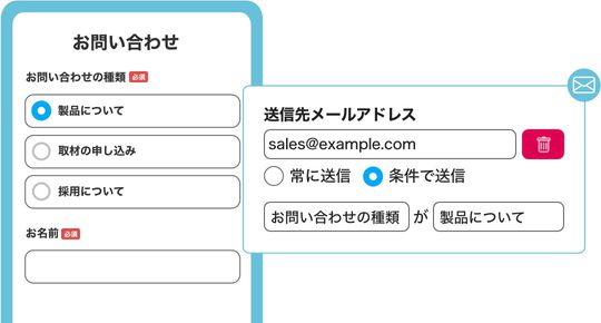 担当者ごとに通知先を振り分け
