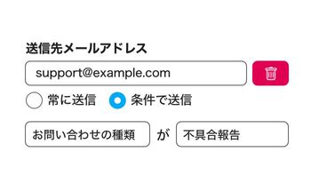 複数部署への問い合わせフォーム