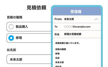 キャンペーン申し込みフォーム