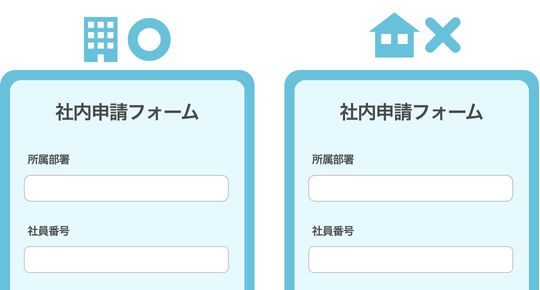 IPアドレスで投稿制限
