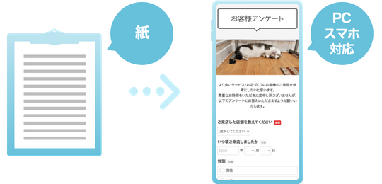 フォーム作成・複製もクリック操作で簡単