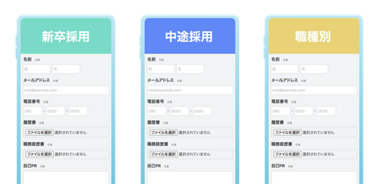 人事部だけですぐフォーム作成！