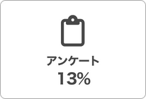 アンケート