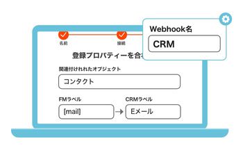CRMへの自動データ登録